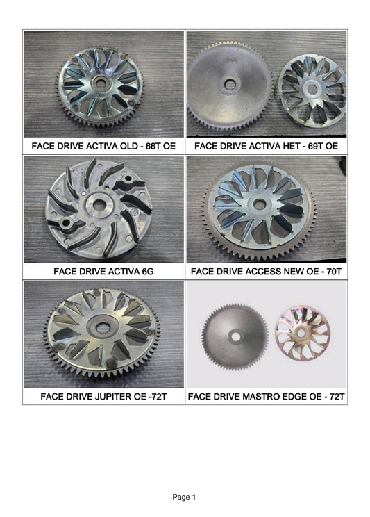 FACE DRIVE 1