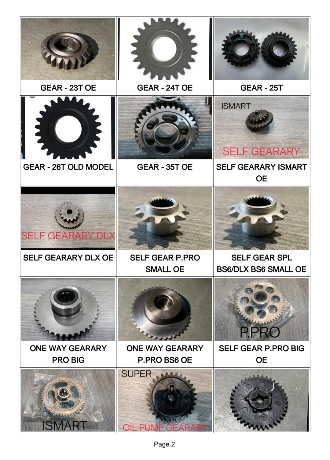 GEAR 1
