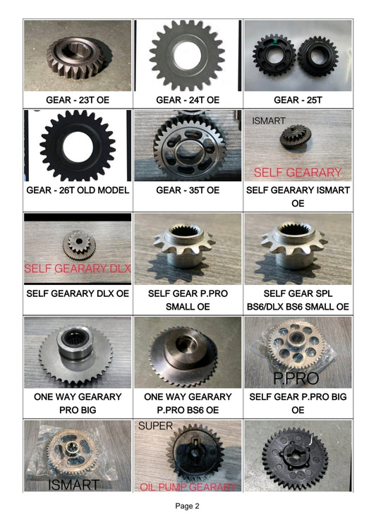 GEAR 1