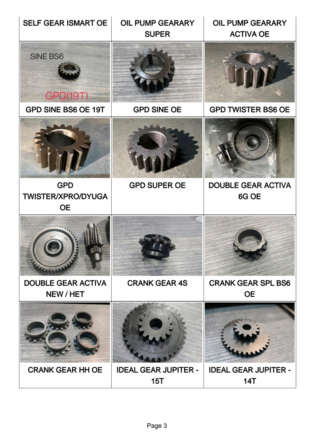 GEAR 2