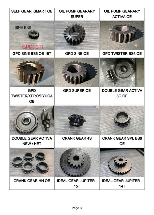 GEAR 2