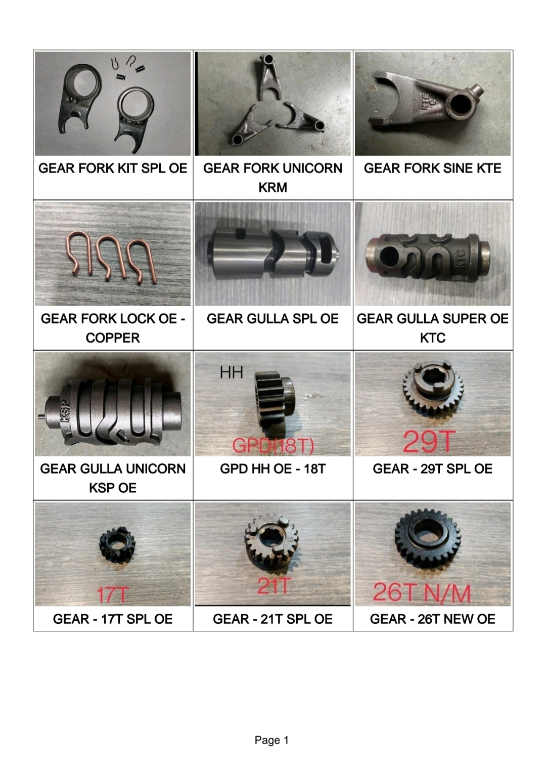 GEAR 3