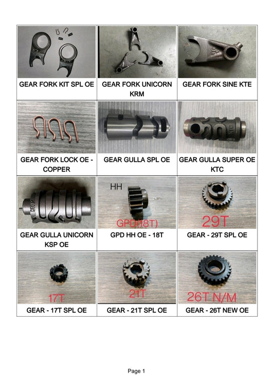 GEAR 3