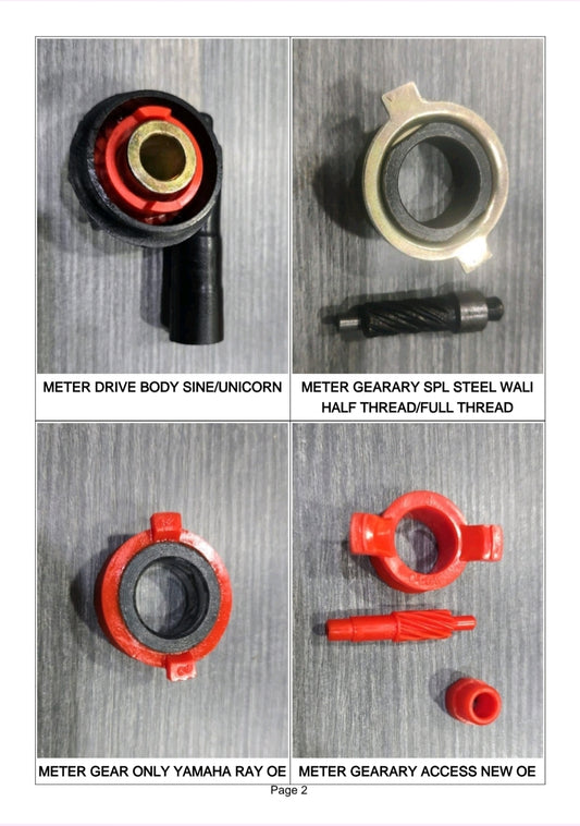 METER GEARARY 2