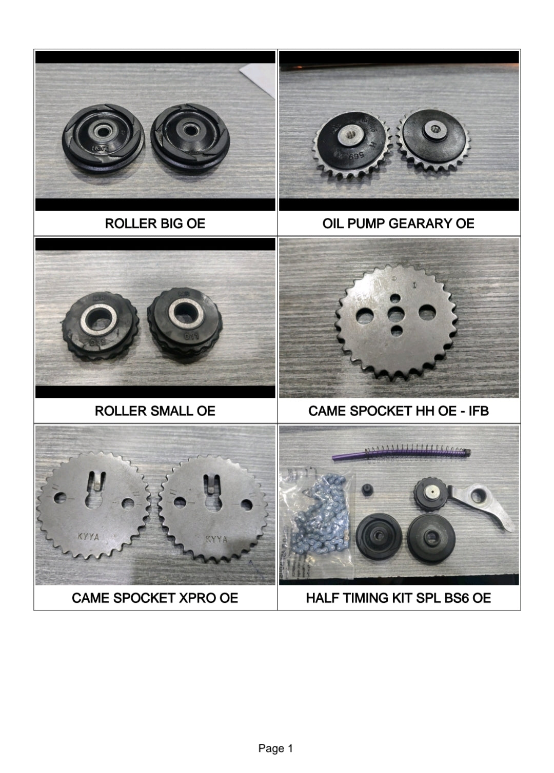 TIMING ITEMS 1