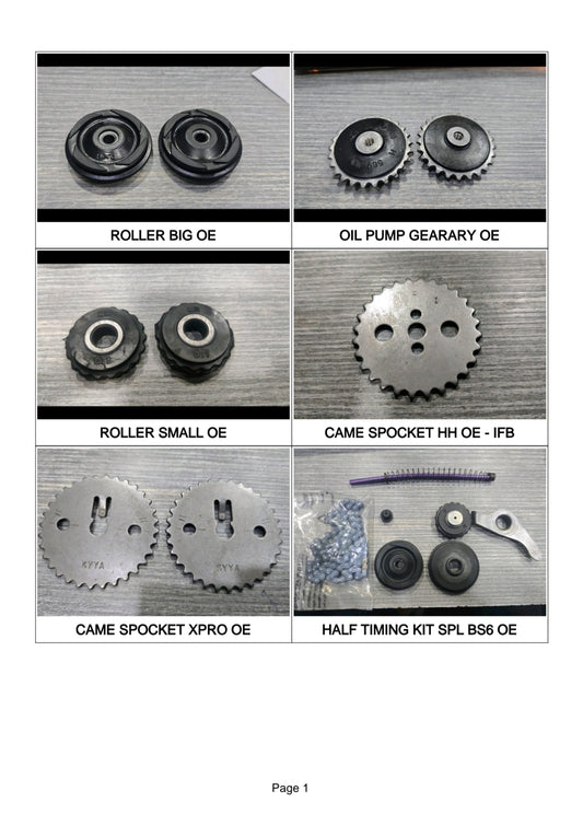 TIMING ITEMS 1